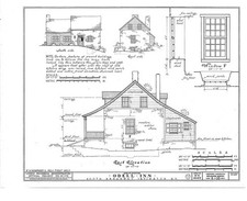 Irvington NY 1930s Odell Inn South Broadway East Elevation HABS Architecture picture