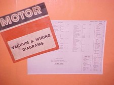 1967 1968 1969 1970 1971 BUICK RIVIERA ELECTRA WILDCAT VACUUM+WIRING DIAGRAMS picture