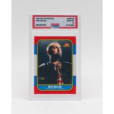 Custom Mac Miller Basketball Card – 1996 Fleer Style picture