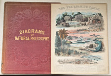 LOT 21 Antique 1850 Scientific Charts James Reynolds John Emslie Philosophy picture