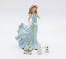 Cosmos Gifts Porcelain Lady Walking Dogs Blue 5