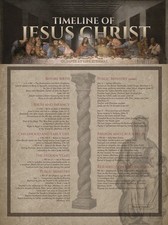 Timeline Of Jesus Christ: A Glimpse At Life Eternal (Poster) - 18”x24” picture