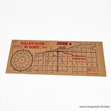 Vintage Chicago Surface Lines Bus Streetcar Transfer Ticket June 4 Wall-Racine picture