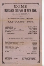 1886 Home Insurance Co NY Semi-Annual Statement + Fire Causes Chart Antique Broa picture